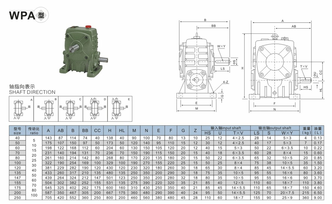 盡情搖擺，WP系列蝸輪蝸桿減速機(jī)